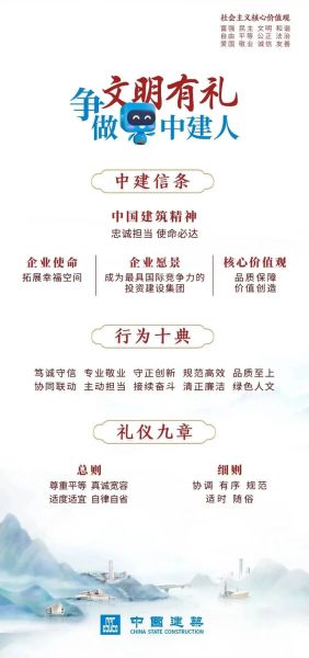 如何传承文明_文明传承的意义-第3张图片-星辰妙记