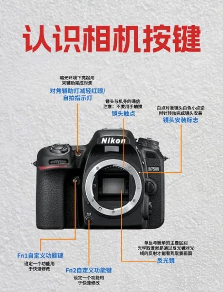 尼康镜头怎么拆_尼康镜头拆卸步骤-第3张图片-星辰妙记