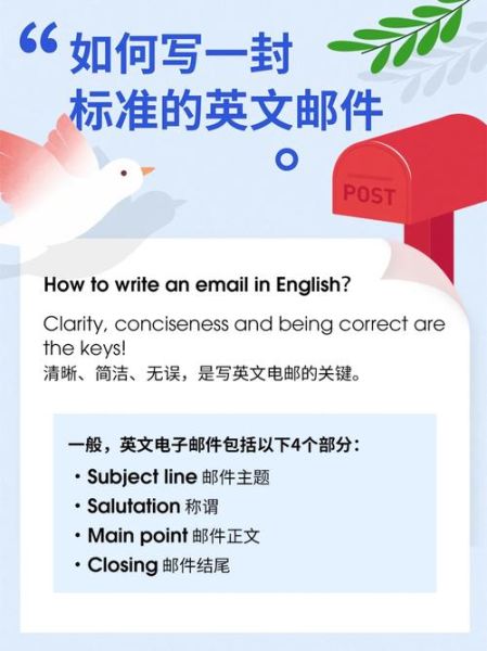 how_to_write_an_english_composition-第3张图片-星辰妙记