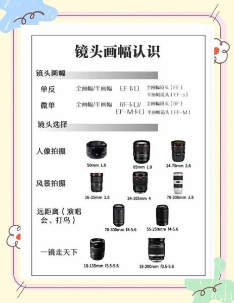 相机镜头盖子怎么选_镜头盖丢了怎么办-第2张图片-星辰妙记