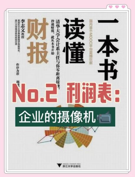 镜头利润怎么算_镜头利润率一般是多少-第1张图片-星辰妙记