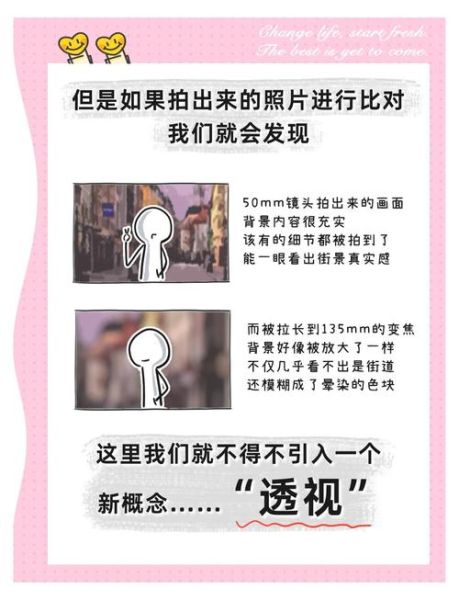 定焦镜头和变焦镜头的区别_怎么选-第2张图片-星辰妙记