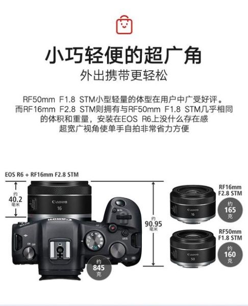 佳能广角定焦镜头哪款好_怎么选-第3张图片-星辰妙记 佳能广角定焦镜头哪款好_怎么选-第3张图片-星辰妙记