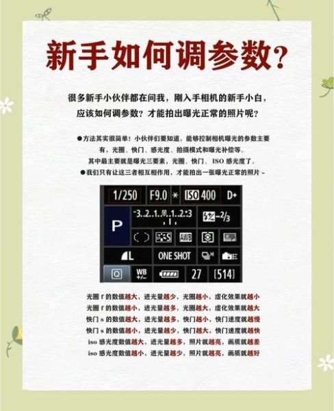 电影镜头光圈是什么_如何调节电影镜头光圈-第3张图片-星辰妙记