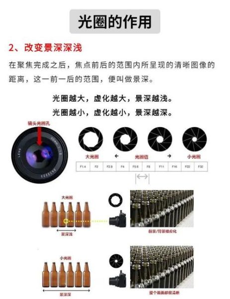电影镜头光圈是什么_如何调节电影镜头光圈-第1张图片-星辰妙记