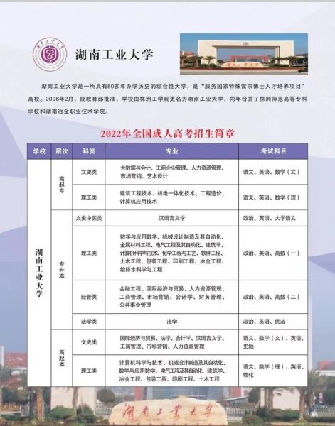 湖南工业大学全国排名_湖南工业大学怎么样-第1张图片-星辰妙记 湖南工业大学全国排名_湖南工业大学怎么样-第1张图片-星辰妙记