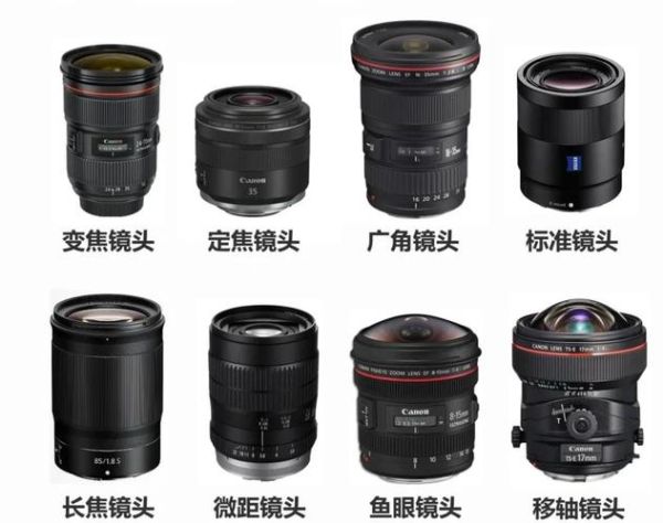24-105镜头适合拍什么_24-105镜头和24-70区别-第1张图片-星辰妙记