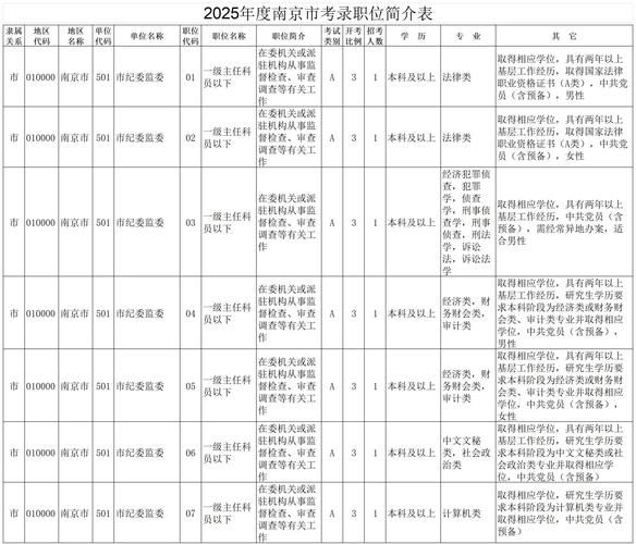 江苏广播电视大学怎么样_如何报名-第1张图片-星辰妙记 江苏广播电视大学怎么样_如何报名-第1张图片-星辰妙记
