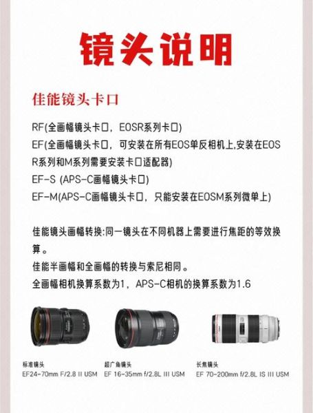 单反镜头mm是什么意思_如何选择合适焦段-第1张图片-星辰妙记