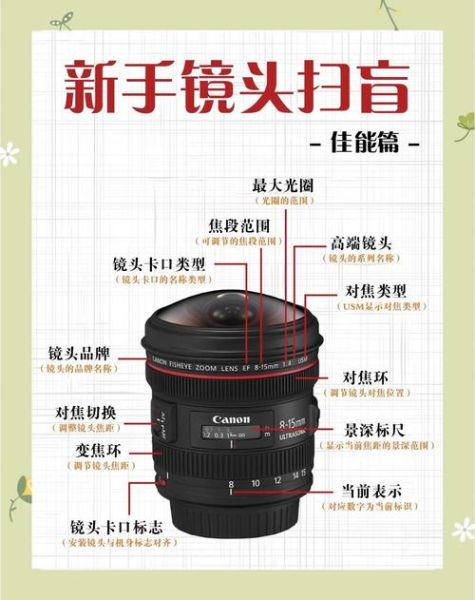 杂牌镜头能买吗_如何挑选不踩坑-第1张图片-星辰妙记