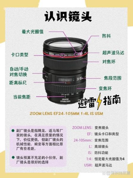 杂牌镜头能买吗_如何挑选不踩坑-第2张图片-星辰妙记