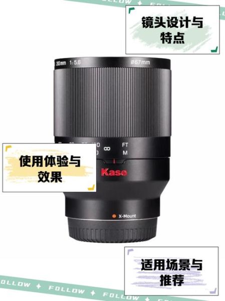 折返镜头多少钱_折返镜头为什么这么贵-第1张图片-星辰妙记