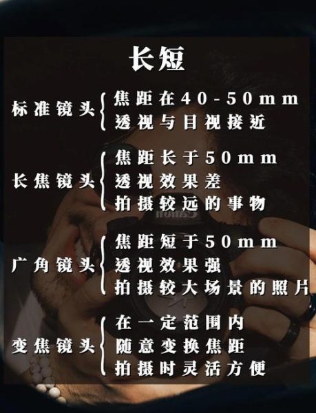 定焦镜头景深怎么算_定焦镜头景深表怎么看-第2张图片-星辰妙记 定焦镜头景深怎么算_定焦镜头景深表怎么看-第2张图片-星辰妙记