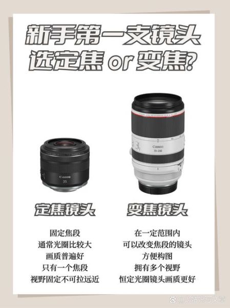 什么是变焦镜头_什么是定焦镜头-第1张图片-星辰妙记