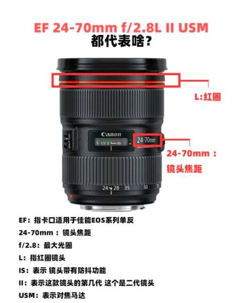 佳能1740镜头怎么样_佳能1740值得买吗-第3张图片-星辰妙记 佳能1740镜头怎么样_佳能1740值得买吗-第3张图片-星辰妙记