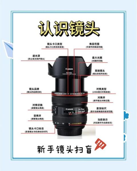 什么是镜头改口_镜头改口怎么操作-第2张图片-星辰妙记