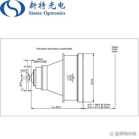 液晶镜头工作原理_液晶镜头有哪些应用-第2张图片-星辰妙记 液晶镜头工作原理_液晶镜头有哪些应用-第2张图片-星辰妙记