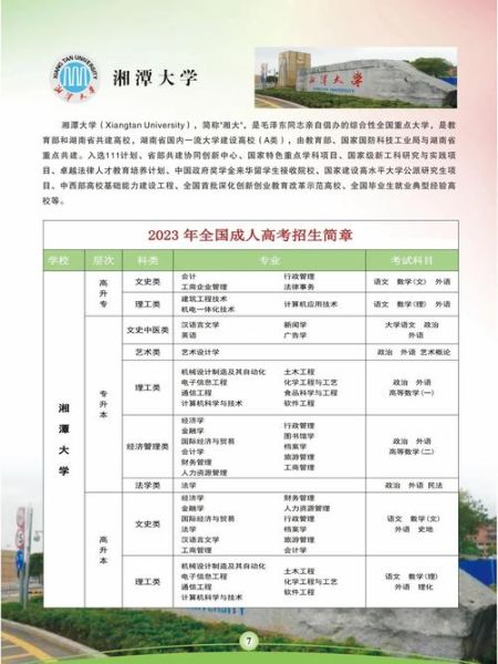 湘潭大学怎么样_湘潭大学有哪些王牌专业-第2张图片-星辰妙记