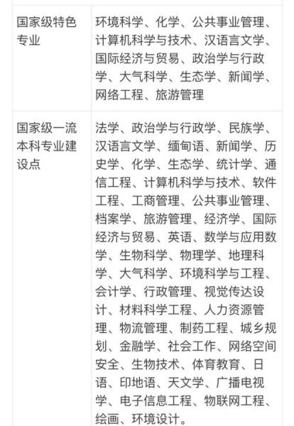 云南大学是985还是211_云南大学985和211的区别-第3张图片-星辰妙记