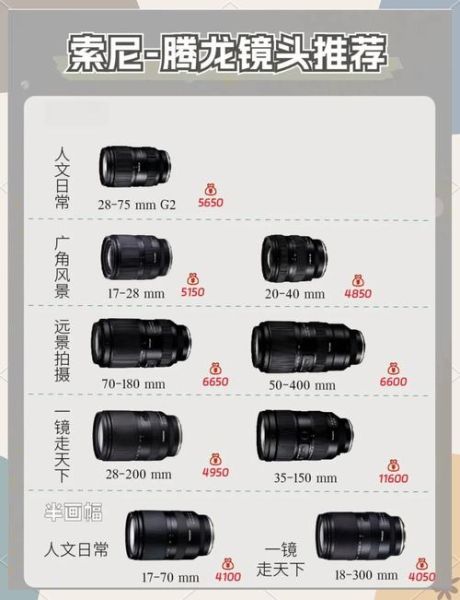 tamron镜头报价哪里查_tamron镜头价格表2024-第1张图片-星辰妙记