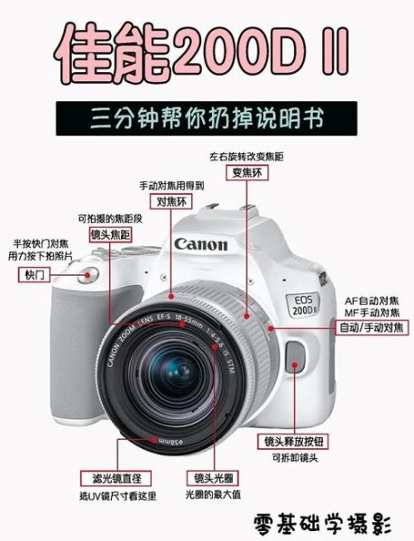 单反镜头是通用的吗_佳能尼康能互换吗-第3张图片-星辰妙记