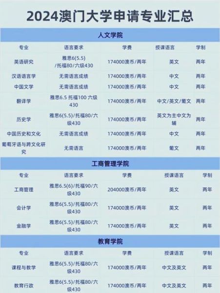 法律专业排名大学有哪些_如何选择法学院-第2张图片-星辰妙记 法律专业排名大学有哪些_如何选择法学院-第2张图片-星辰妙记