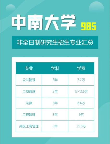 中南大学王牌专业有哪些_毕业后好就业吗-第2张图片-星辰妙记 中南大学王牌专业有哪些_毕业后好就业吗-第2张图片-星辰妙记