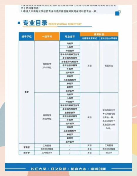 东华理工大学长江学院怎么样_专业选择指南-第2张图片-星辰妙记 东华理工大学长江学院怎么样_专业选择指南-第2张图片-星辰妙记