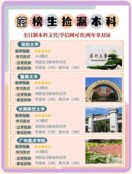深圳有哪些大学_深圳本科院校名单-第1张图片-星辰妙记