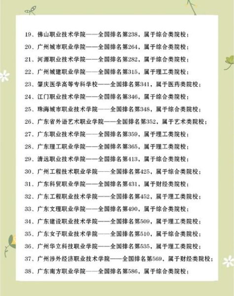 深圳有哪些大学_深圳本科院校名单-第2张图片-星辰妙记