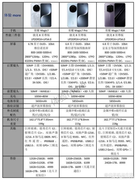 iphone7镜头像素多少_iphone7镜头参数详解-第1张图片-星辰妙记