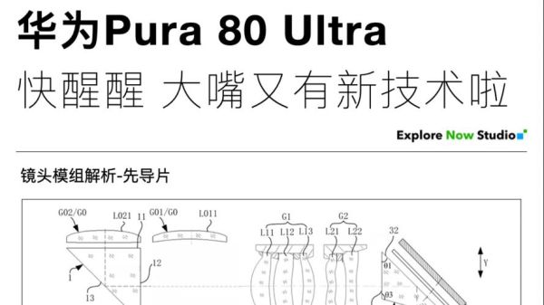 长焦镜头怎么选_长焦镜头评测看哪些参数-第3张图片-星辰妙记 长焦镜头怎么选_长焦镜头评测看哪些参数-第3张图片-星辰妙记
