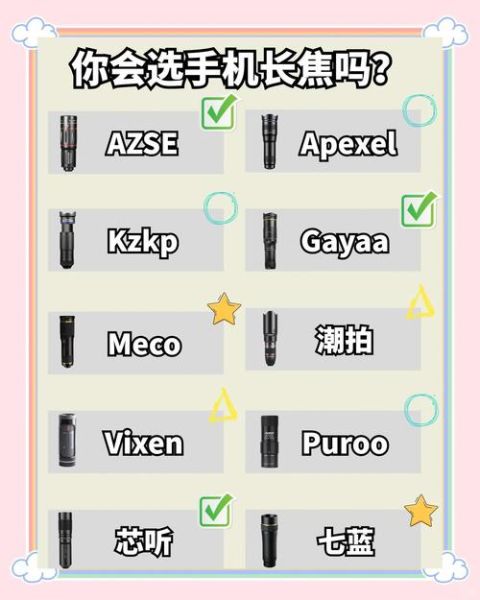 长焦镜头怎么选_长焦镜头评测看哪些参数-第1张图片-星辰妙记 长焦镜头怎么选_长焦镜头评测看哪些参数-第1张图片-星辰妙记