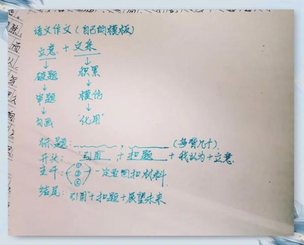 如何提高作文分数_作文写作技巧有哪些-第3张图片-星辰妙记 如何提高作文分数_作文写作技巧有哪些-第3张图片-星辰妙记