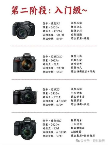单反镜头多少钱_为什么差价这么大-第1张图片-星辰妙记 单反镜头多少钱_为什么差价这么大-第1张图片-星辰妙记