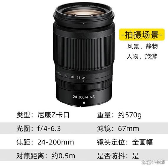 尼康镜头为什么突然降价_尼康镜头暴跌值得买吗-第1张图片-星辰妙记