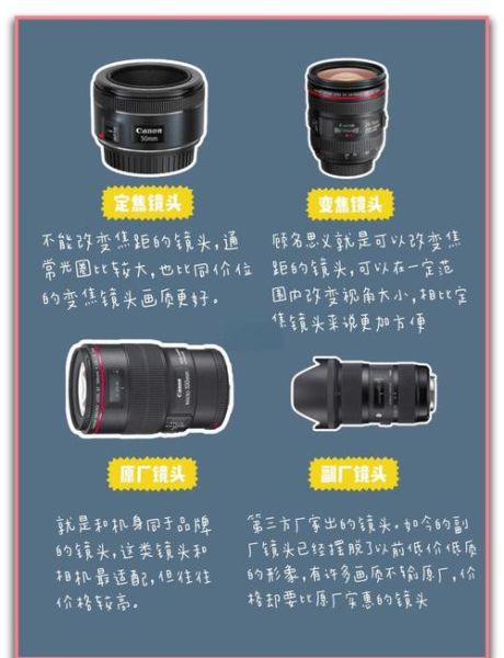 单反镜头怎么选_套机镜头值得买吗-第2张图片-星辰妙记 单反镜头怎么选_套机镜头值得买吗-第2张图片-星辰妙记