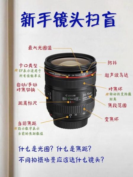 镜头数字怎么看_镜头数字代表什么-第2张图片-星辰妙记 镜头数字怎么看_镜头数字代表什么-第2张图片-星辰妙记