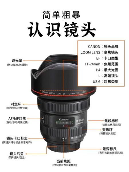 镜头数字怎么看_镜头数字代表什么-第1张图片-星辰妙记 镜头数字怎么看_镜头数字代表什么-第1张图片-星辰妙记