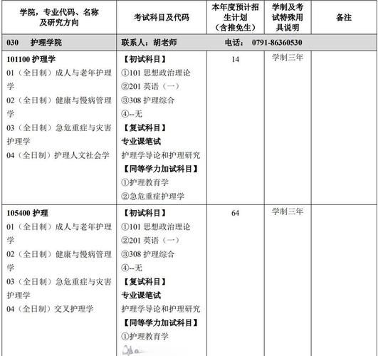 南昌大学研究生院招生简章_南昌大学研究生院调剂流程-第3张图片-星辰妙记