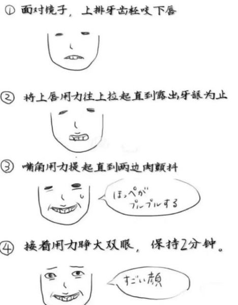 面对镜头紧张怎么办_如何自然微笑-第1张图片-星辰妙记 面对镜头紧张怎么办_如何自然微笑-第1张图片-星辰妙记