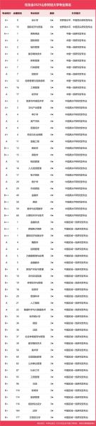 山东财经大学怎么样_山东财经大学有哪些王牌专业-第1张图片-星辰妙记
