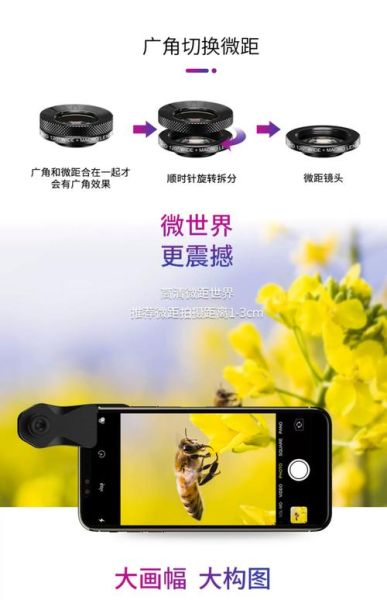 微型变焦镜头怎么选_适合手机还是相机-第2张图片-星辰妙记