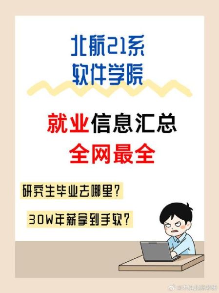 北京航空航天大学软件学院怎么样_北航软工考研难吗-第2张图片-星辰妙记 北京航空航天大学软件学院怎么样_北航软工考研难吗-第2张图片-星辰妙记
