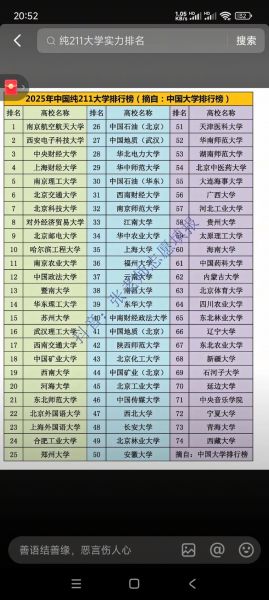 重点大学有哪些_如何考上重点大学-第1张图片-星辰妙记