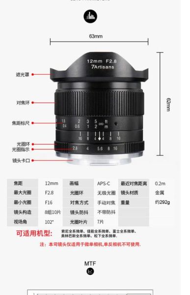 超广手动镜头怎么选_超广角手动镜头推荐-第1张图片-星辰妙记 超广手动镜头怎么选_超广角手动镜头推荐-第1张图片-星辰妙记