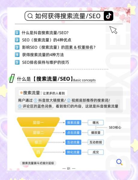 如何提升网站排名_如何增加网站流量-第1张图片-星辰妙记 如何提升网站排名_如何增加网站流量-第1张图片-星辰妙记