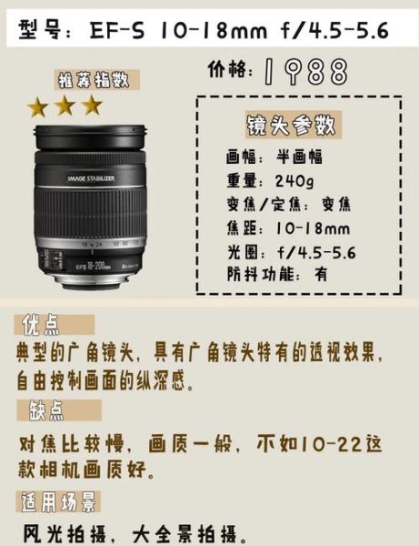 老镜头怎么选_经典相机镜头值得买吗-第3张图片-星辰妙记