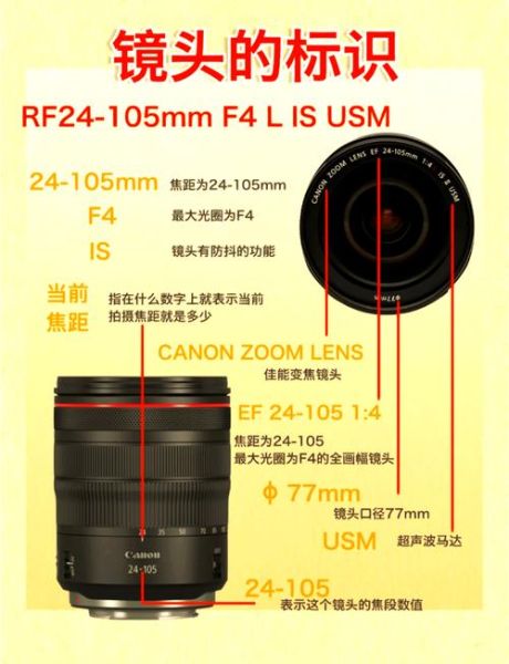 二可变镜头是什么_如何选二可变镜头-第2张图片-星辰妙记 二可变镜头是什么_如何选二可变镜头-第2张图片-星辰妙记