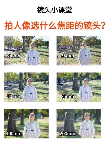 二可变镜头是什么_如何选二可变镜头-第3张图片-星辰妙记 二可变镜头是什么_如何选二可变镜头-第3张图片-星辰妙记